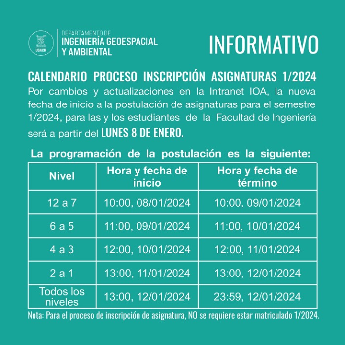Calendario académico 2024 Digea